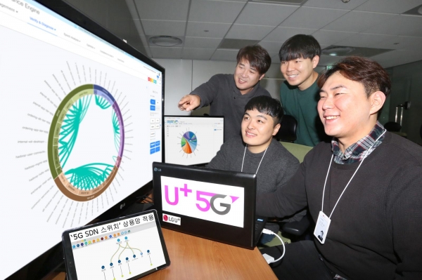 LG유플러스 직원들이 ‘5G SDN 스위치’ 컨트롤러 화면을 통해 가상화 장비들의 상태를 모니터링하고 있다.