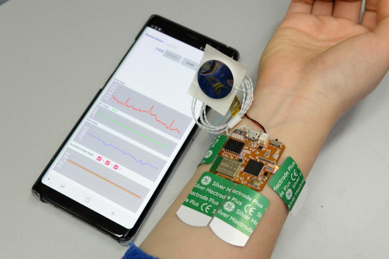 ETRI 연구진이 개발한 피부 전도도 복합 모듈 센서와 측정 결과를 스마트폰에 나타낸 모습