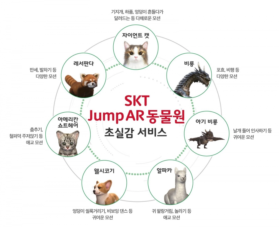 KT Jump AR 동물원 소개
