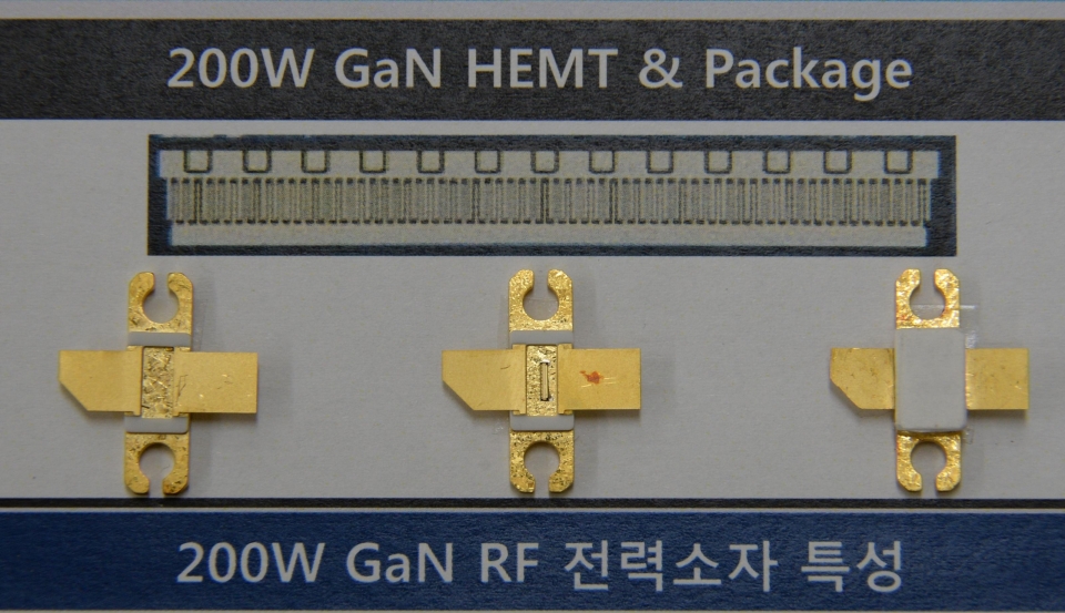 ETRI 연구진이 개발한 질화갈륨 전력소자 칩을 패키징한 모습