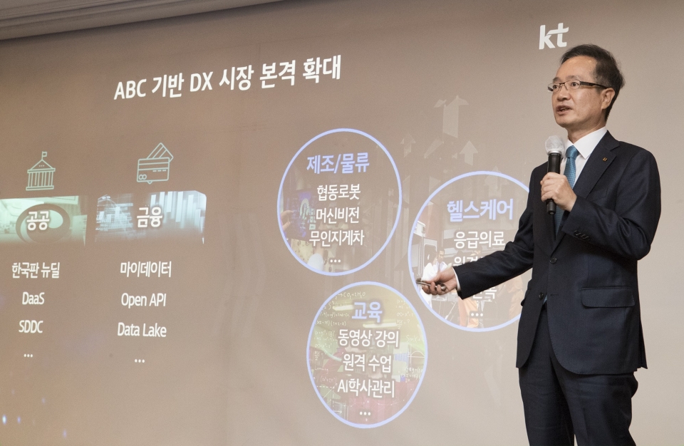KT AI/DX융합사업부문장 전홍범 부사장이 28일 경영진 간담회에서 ABC로 DX 시장을 확대할 수 있는 방안에 대해 소개하고 있다.