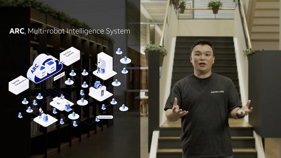 네이버 DEVEIW 2020 석상옥 네이버랩스 대표가 멀티 로봇 인텔리전스 시스템 ARC에 대해 설명하고 있다.