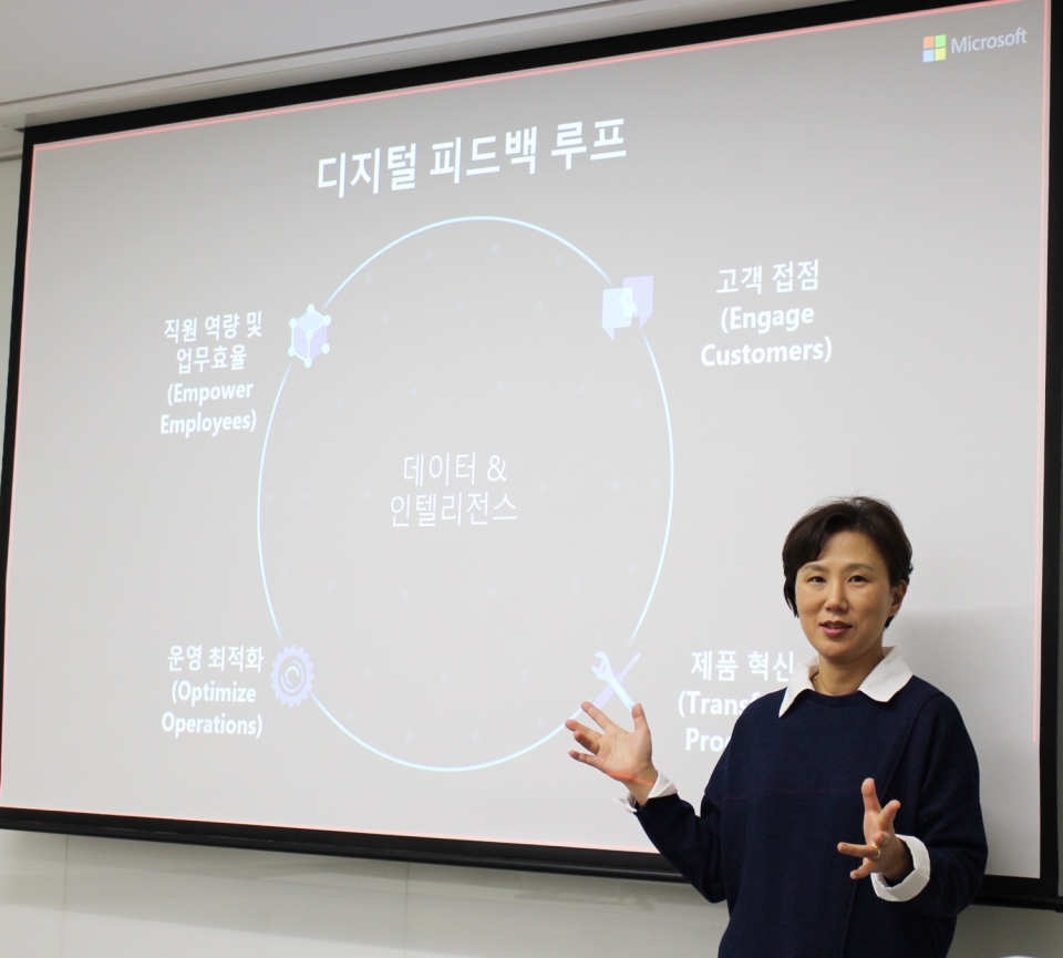 한국마이크로소프트 이지은 대표가 ‘2020년, 팬데믹은 한국 비즈니스 생태계를 어떻게 바꾸었나’ 기자간담회에서 발표하고 있다.