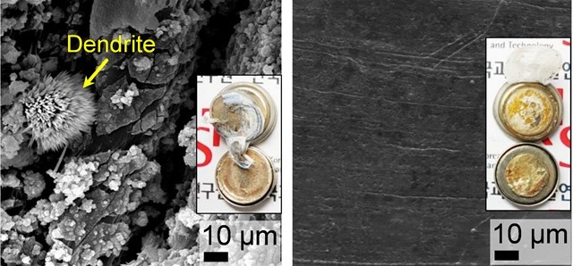 (왼쪽) 일반 리튬이온 이차전지 표면에 형성된 덴드라이트 결정의 모습과 (오른쪽)덴드라이트가 형성되지 않은 p형 반도체 전극의 표면