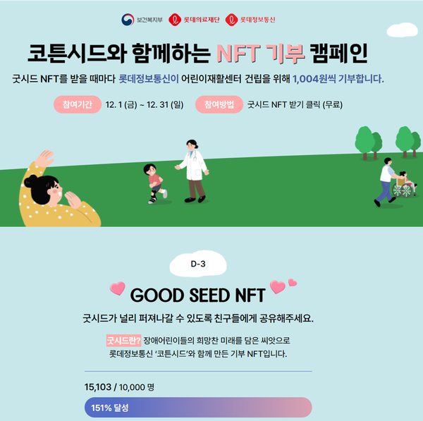 롯데정보통신 NFT 활용 연말 기부 캠페인.